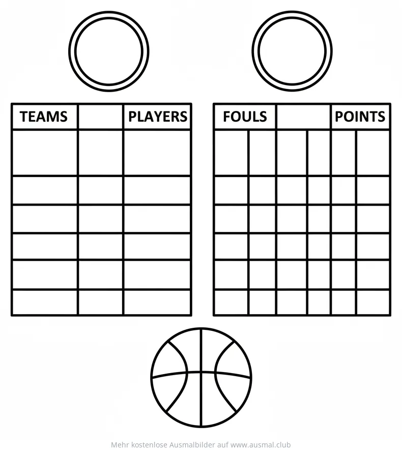 Basketball Spielbericht Ausmalbild mit Tabellen für Teams, Spieler, Fouls und Punkte
