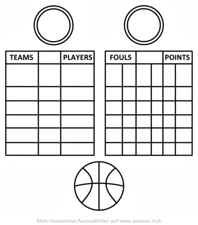 Basketball Spielbericht Ausmalbild mit Tabellen für Teams, Spieler, Fouls und Punkte