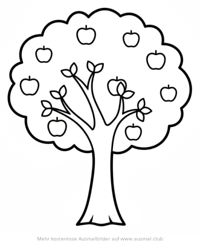 Apfelbaum Ausmalbild mit vielen Äpfeln