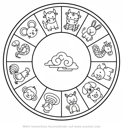 Chinesisches Tierkreisrad Ausmalbild