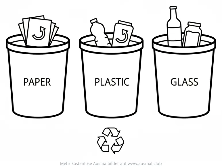 Recycling Mülleimer Ausmalbild mit Papier, Plastik und Glas