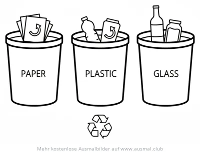 Recycling Mülleimer Ausmalbild mit Papier, Plastik und Glas