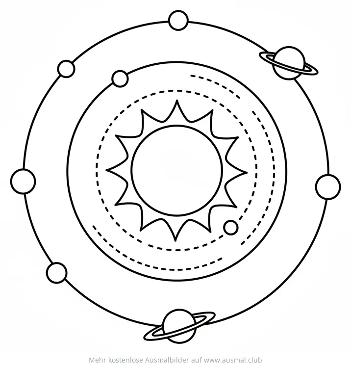 Sonnensystem Ausmalbild mit Sonne und Planeten