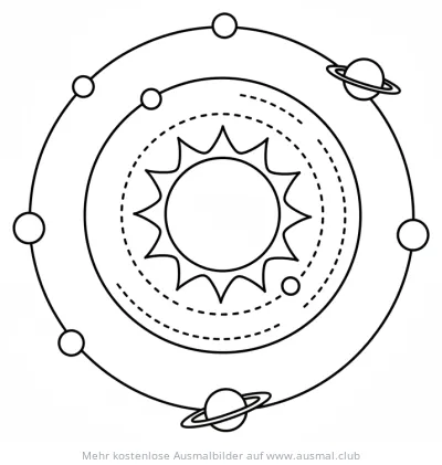 Sonnensystem Ausmalbild mit Sonne und Planeten