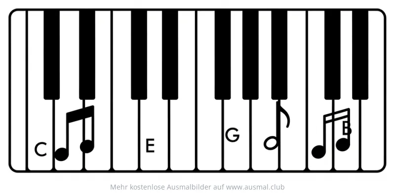 Klaviertasten mit Noten Ausmalbild