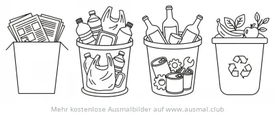 Mülltrennung Ausmalbild mit Papier, Plastik, Glas und Biomüll
