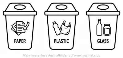 Mülltonnen für Papier, Plastik und Glas Ausmalbild