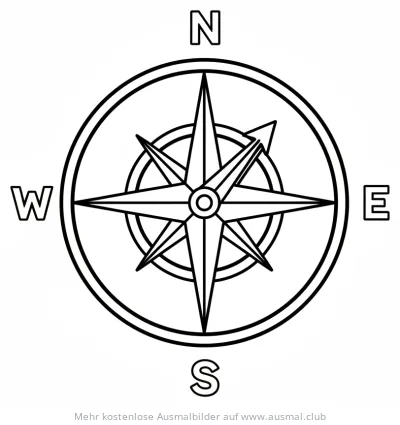 Kompass Ausmalbild mit Himmelsrichtungen