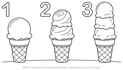 Eiswaffeln mit Zahlen 1 bis 3 Ausmalbild